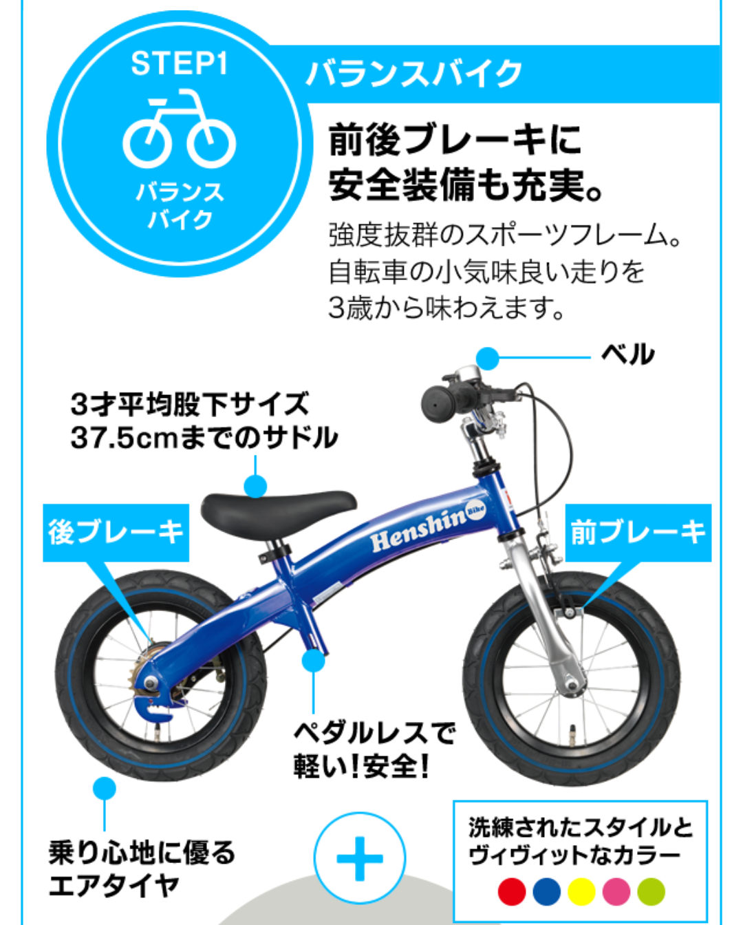 足 こぎ 自転車 ペダル 後付け