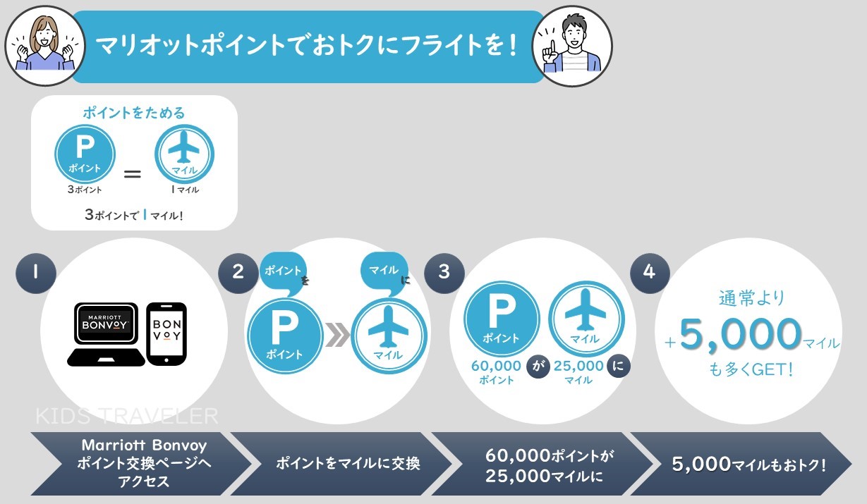 ファッション小物・ストライプストール・ストール・縞模様 マリオット