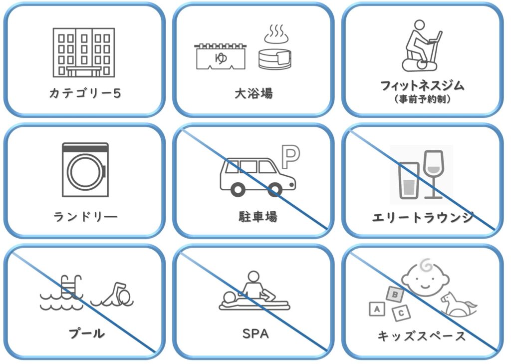 courtyard-by-marriott-osaka-honmachi-information