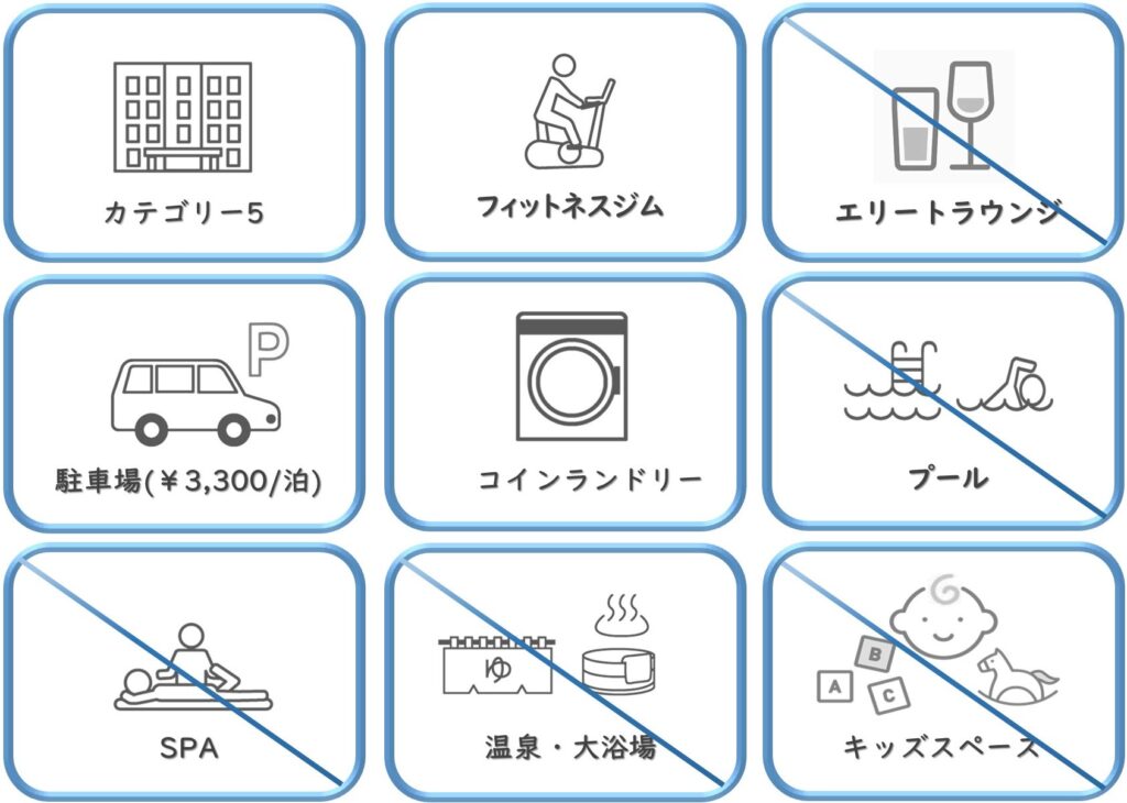 アロフト大阪堂島 基本情報 カテゴリー5、フィットネスジム、コインランドリあり、ラウンジ、プール、大浴場なし