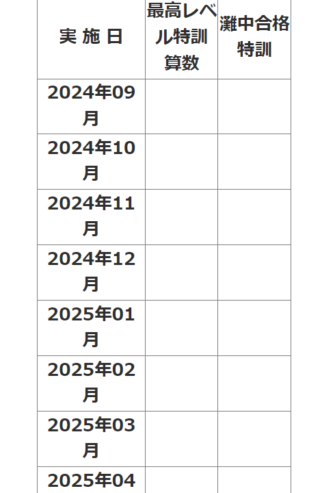 浜学園の公開学力テスト：結果はいつ分かる？日曜日の月1テストを受けてみた！ | KIDS TRAVELER