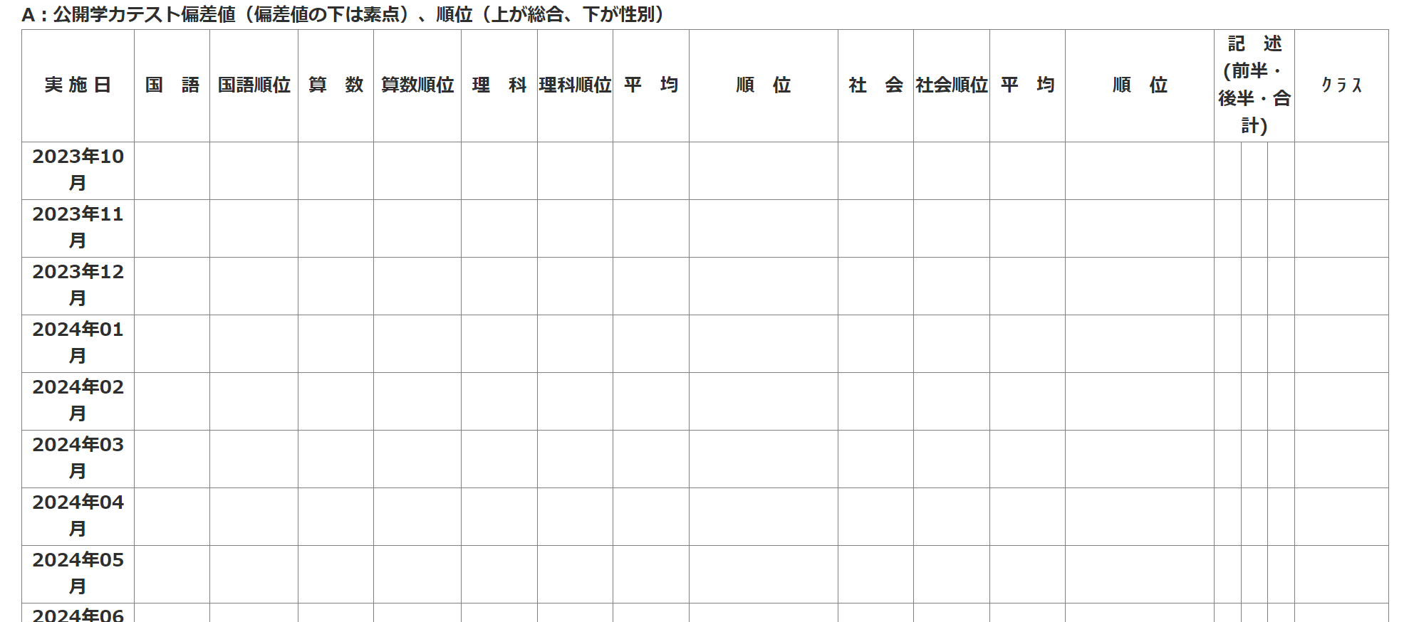 浜学園の公開学力テスト：結果はいつ分かる？日曜日の月1テストを受けてみた！ | KIDS TRAVELER